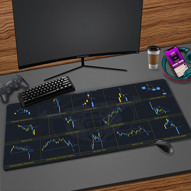 Gaming Accessories Market - لوحة الماوس باردة للاعبين ، سوق