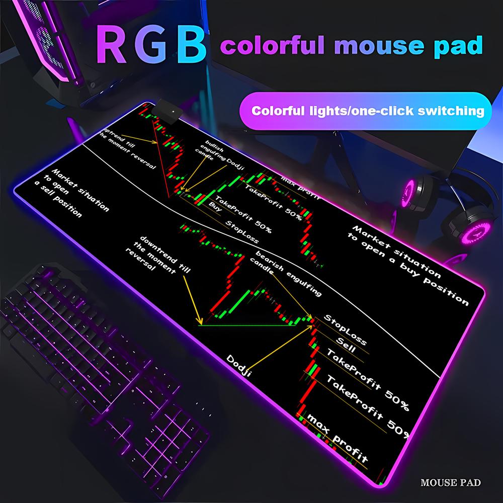 لوحة ماوس كمبيوتر للألعاب بتصم - مراجعة Gaming Accessories Market وسعره