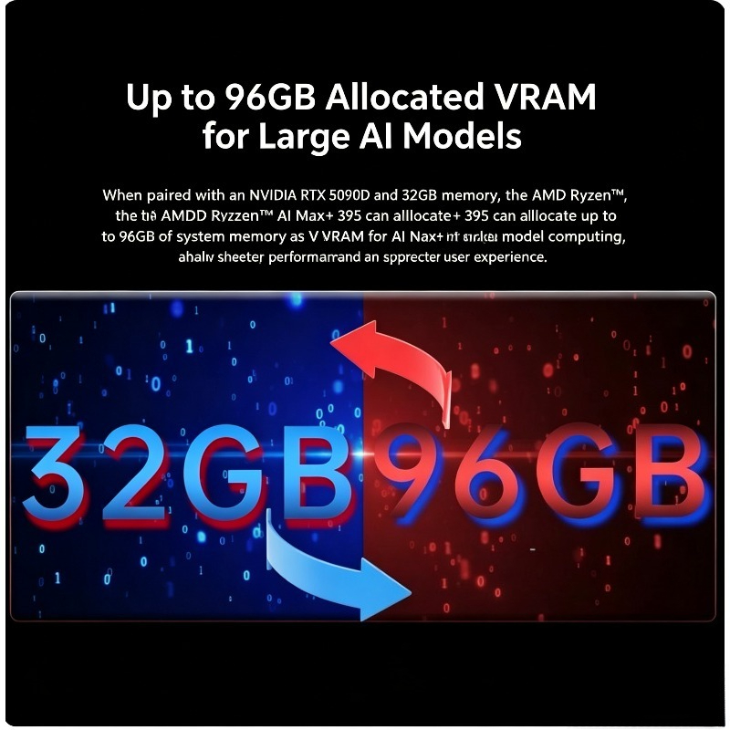 كمبيوتر مصغر للألعاب AMD Ryzen - مراجعة Gaming Accessories Photo وسعره
