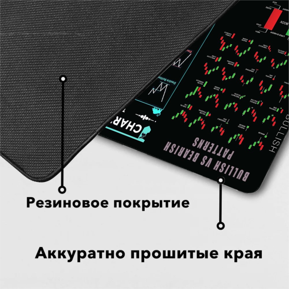 مخطط سوق الأسهم لوحة ماوس كبير - مراجعة Gaming Accessories Market وسعره
