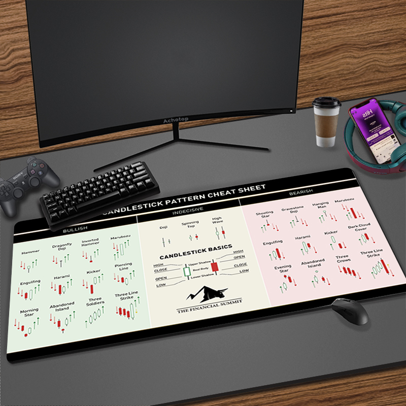 لوحة الماوس باردة للاعبين ، سو - مراجعة Gaming Accessories Market وسعره
